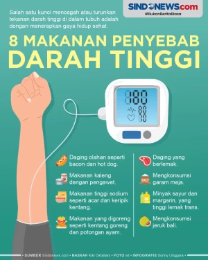 Harus Tahu, Ini 8 Makanan...