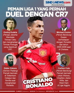 4 Pemain Liga 1 Yang...