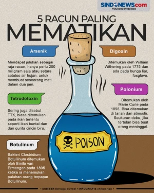 Ngeri, Ini Daftar 5...