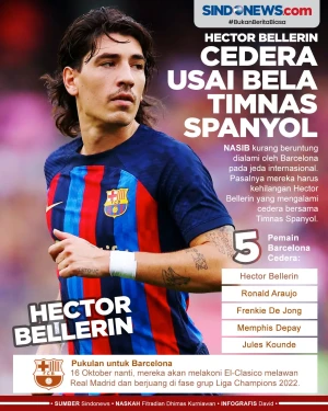Barcelona Kehilangan...