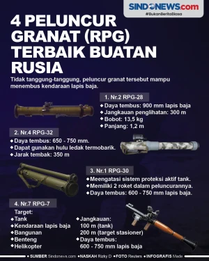 Bisa Hancurkan Tank,...