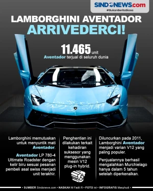 Arrivederci! Lamborghini...