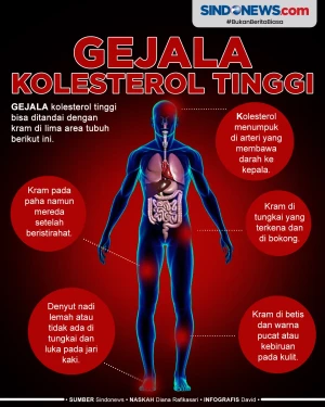 Waspada, Berikut Kram...