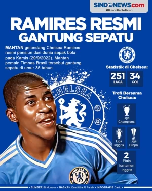 Mantan Gelandang Chelsea...