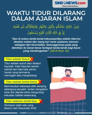 Mengenal Jenis Waktu...
