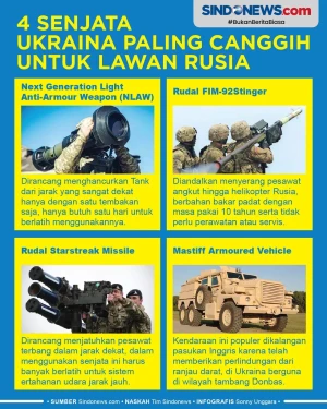 Ini 4 Senjata Ukraina...