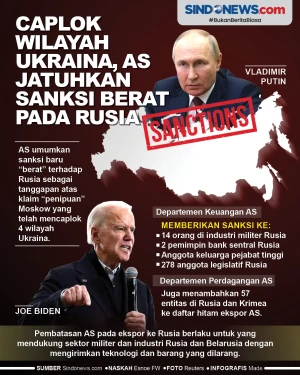 Caplok Wilayah Ukraina,...