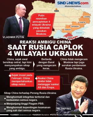 Reaksi Ambigu China,...