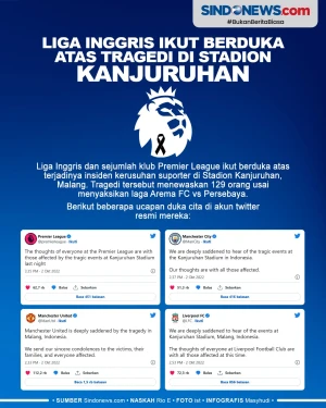 Liga Inggris Ikut Berduka...