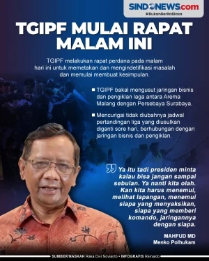 Malam Ini TGIPF Mulai...