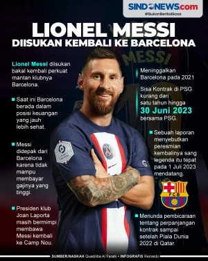 Lionel Messi Kembali...