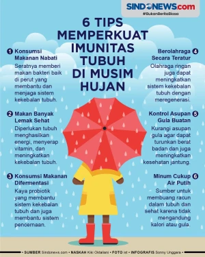 Simak! 6 Tips Memperkuat...