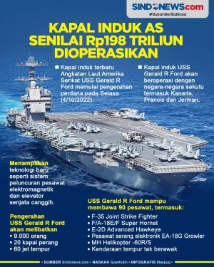 Kapal Induk AS Senilai...