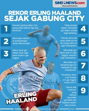 Sangat Mengesankan,...