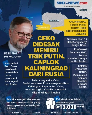 Ceko Didesak Meniru...