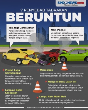 Kenali 7 Penyebab Tabrakan...