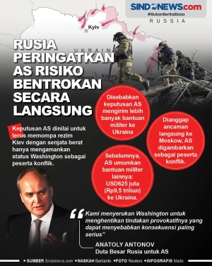 Rusia Peringatkan AS...