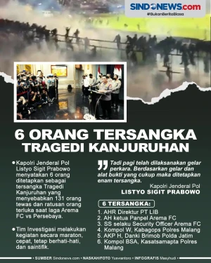 6 Orang Ditetapkan Sebagai...