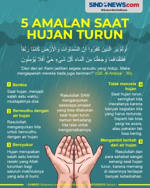 5 Amalan Sunnah Saat...