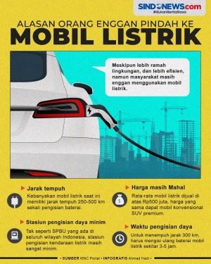 4 Alasan Pemilik Mobil...