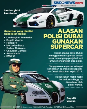 Keren, Polisi Wanita...