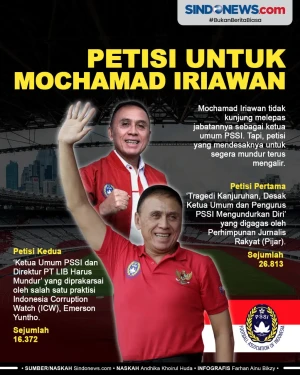 Tembus 43 ribu, Petisi...