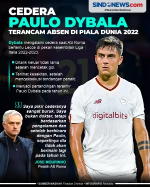Cedera, Paulo Dybala...