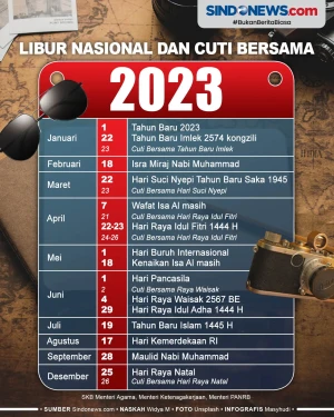 Hari Libur Nasional...