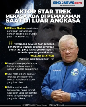 Aktor Star Trek Merasa...