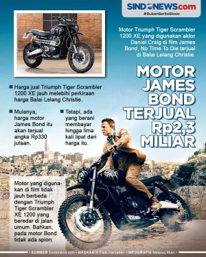 Motor Triumph yang Dipakai...