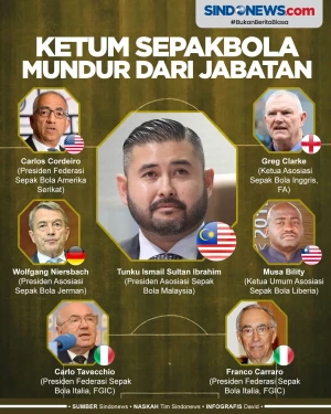 Ketum Federasi Sepak...