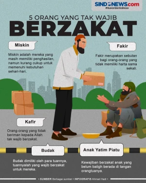 5 Daftar Orang yang...
