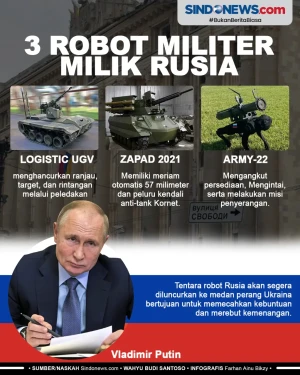Bikin Ciut NATO, Berikut...