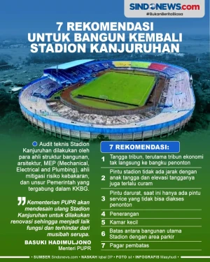PUPR Akan Bangun Kembali...