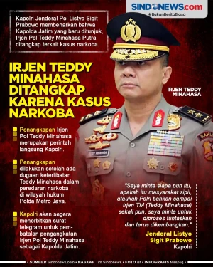 Irjen Teddy Minahasa...
