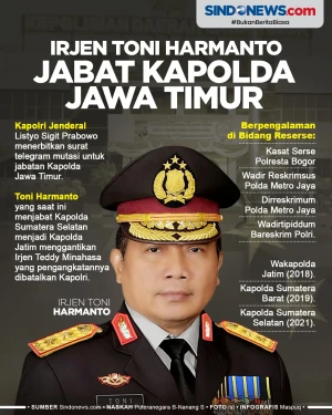 Kapolri Tunjuk Irjen...