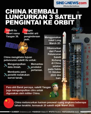 China Kembali Luncurkan...