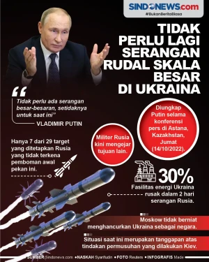 Putin: Tidak Perlu Lagi...