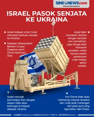 Ikuti Jejak AS dan NATO,...
