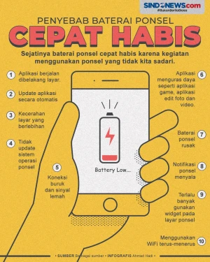 Tanpa Disadari, Ini...