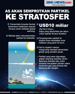 Lawan Global Warming,...