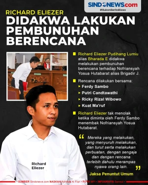 Richard Eliezer Didakwa...