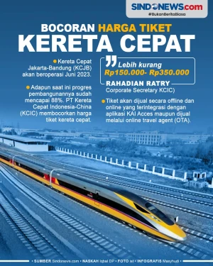 Bocoran Harga Tiket...
