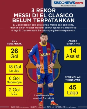 Belum Terpatahkan, Ini...