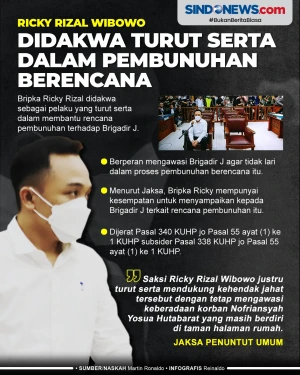 Bripka Ricky Rizal Didakwa...