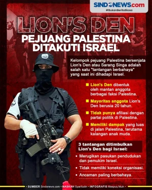 Sarang Singa, Kelompok...