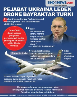 Pejabat Ukraina Ledek...