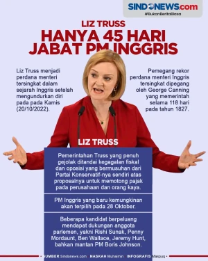 Baru 6 Minggu Menjabat,...