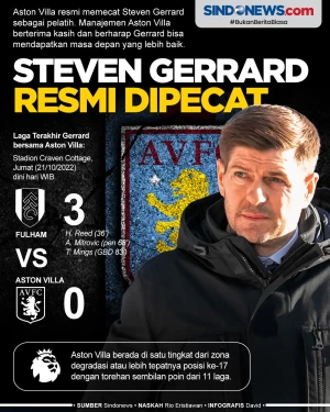 Steven Gerrard Resmi...