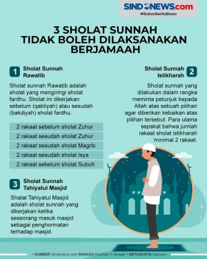3 Sholat Sunnah yang...